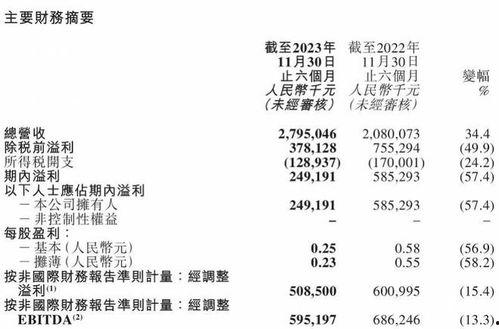 东方甄选吃瓜始末,一场网络舆论的风暴与反思